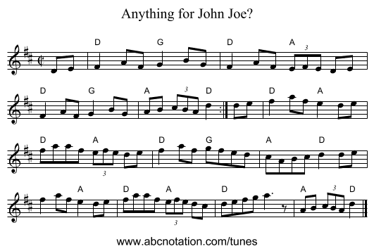 Anything for John Joe? - staff notation