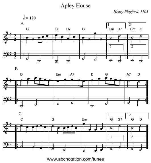 Apley House - staff notation