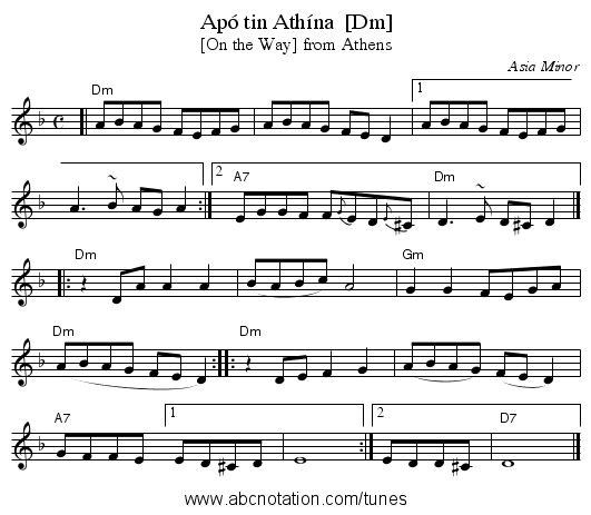Ap&oacute; tin Ath&iacute;na  [Dm] - staff notation