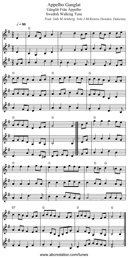 Appelbo Ganglat - staff notation