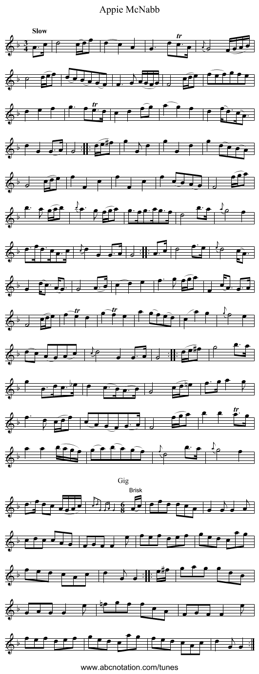 Appie McNabb - staff notation