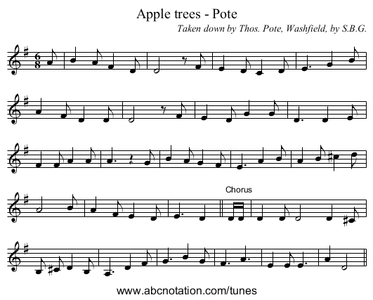 Apple trees - Pote - staff notation