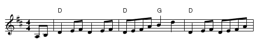 Applejack's Reel - staff notation