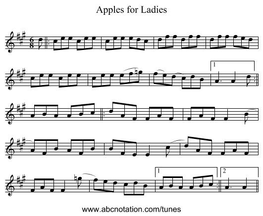 Apples for Ladies - staff notation
