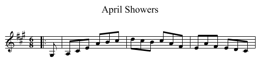 April Showers - staff notation