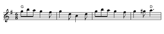 Aprille Pazzo - staff notation