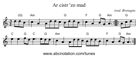 Ar cistr 'zo mad - staff notation