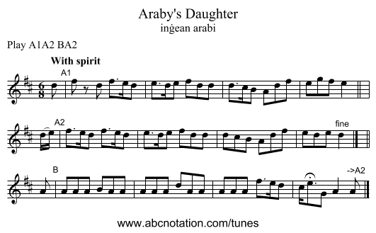 Araby's Daughter - staff notation