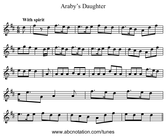 Araby’s Daughter - staff notation