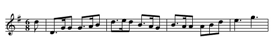 Araidh nam Badan - staff notation