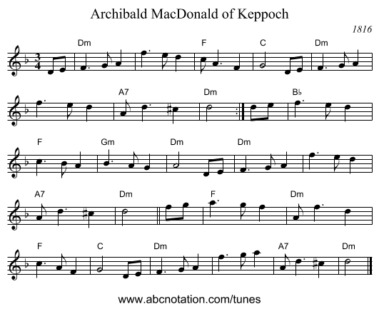 Archibald MacDonald of Keppoch - staff notation