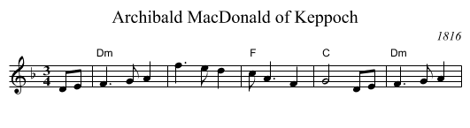 Archibald MacDonald of Keppoch - staff notation