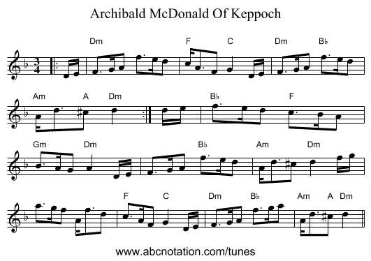Archibald McDonald Of Keppoch - staff notation