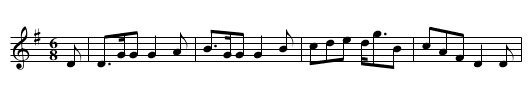 Archie Buchanan - staff notation