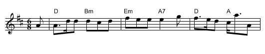 Argyll Is My Name - staff notation