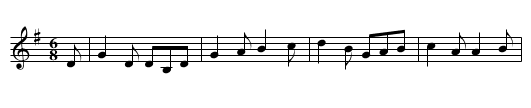 ARGYLL ROUT, the  - staff notation