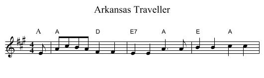 Arkansas Traveller - staff notation