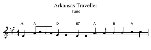 Arkansas Traveller - staff notation