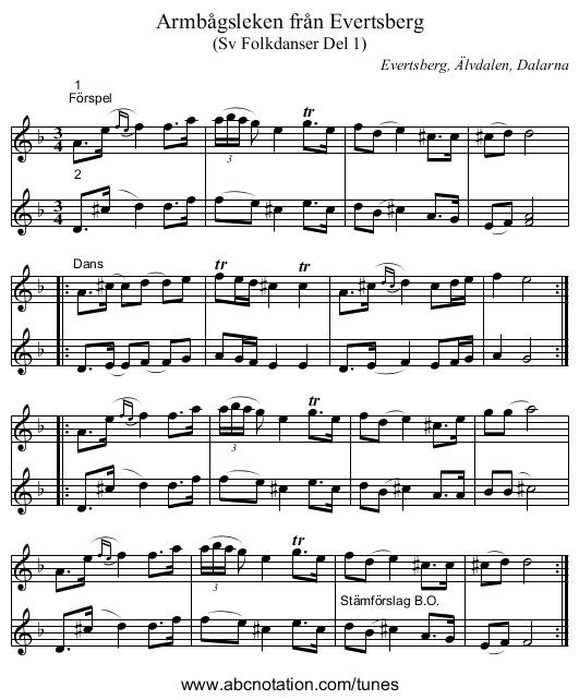 Armbågsleken från Evertsberg - staff notation