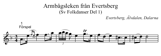 Armbågsleken från Evertsberg - staff notation