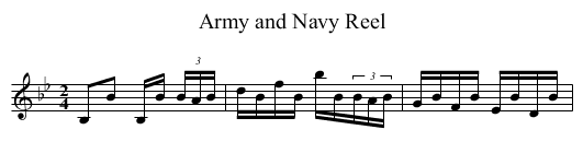 Army and Navy Reel - staff notation