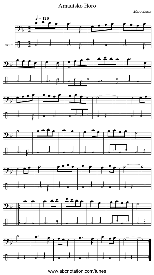 Arnautsko Horo - staff notation