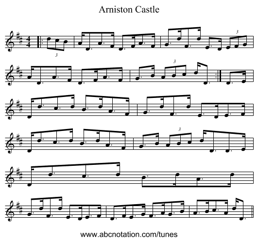 Arniston Castle - staff notation
