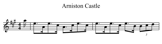 Arniston Castle - staff notation