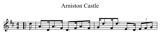 Arniston Castle - staff notation