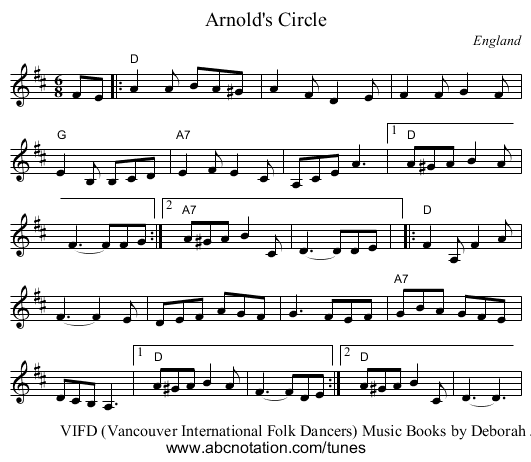Arnold's Circle - staff notation