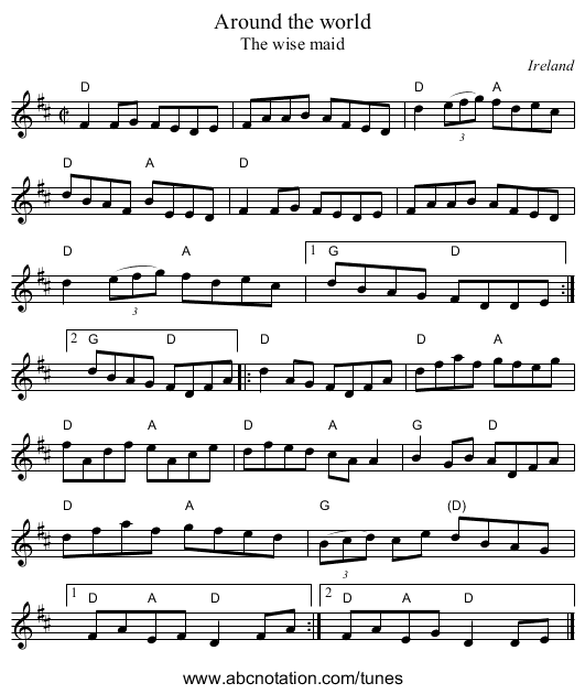 Around the world - staff notation