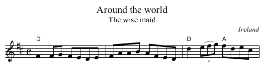 Around the world - staff notation