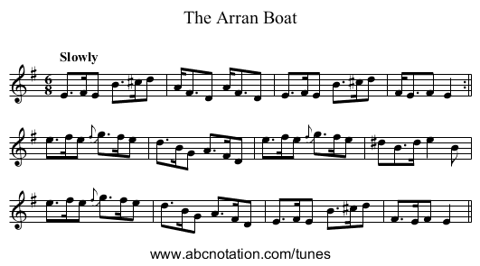 Arran Boat, The - staff notation
