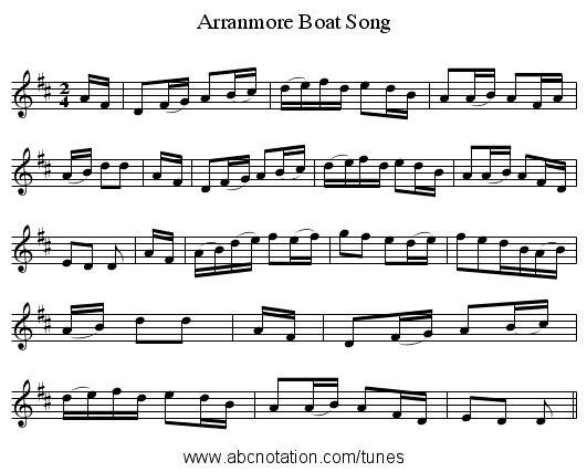 Arranmore Boat Song - staff notation
