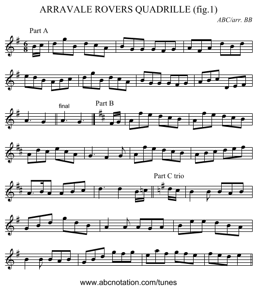 ARRAVALE ROVERS QUADRILLE (fig.1) - staff notation