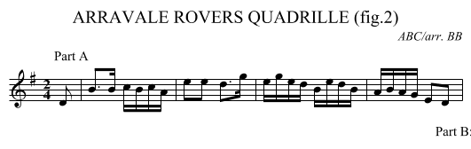 ARRAVALE ROVERS QUADRILLE (fig.2) - staff notation
