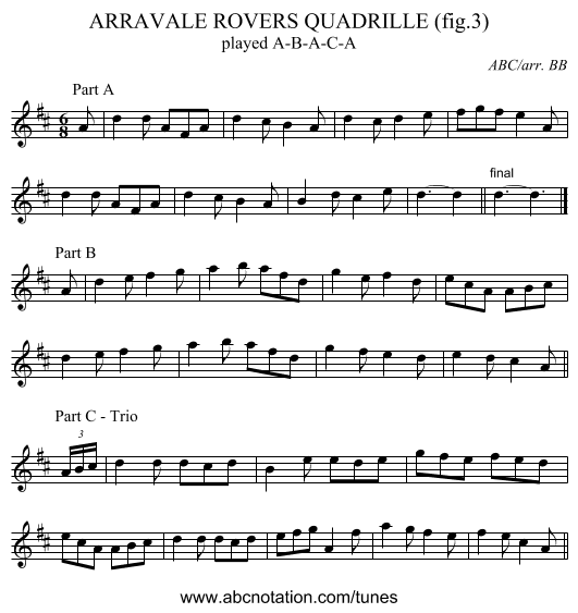 ARRAVALE ROVERS QUADRILLE (fig.3) - staff notation