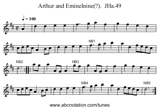 Arthur and Eminelnine(?).  JHa.49 - staff notation