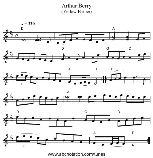 Arthur Berry - staff notation