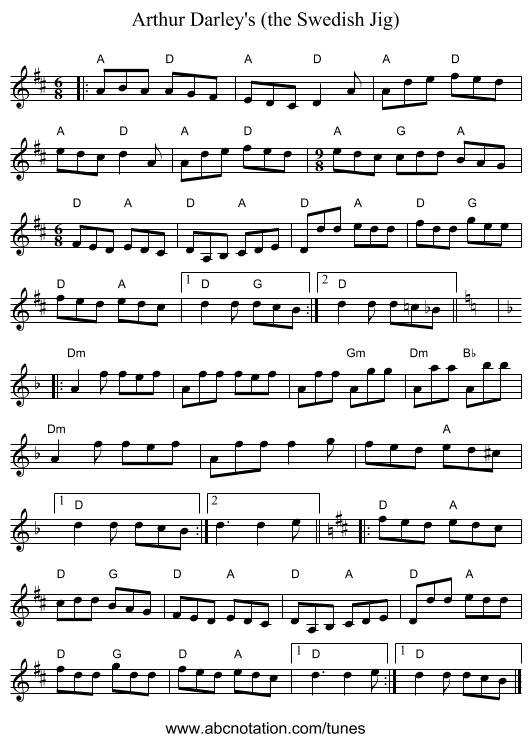 Arthur Darley's (the Swedish Jig) - staff notation