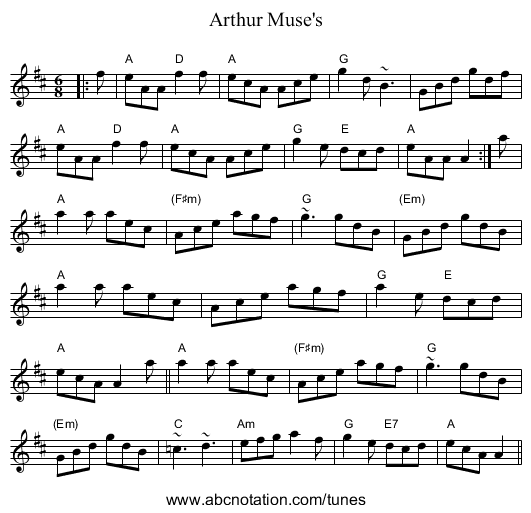 Arthur Muse's - staff notation