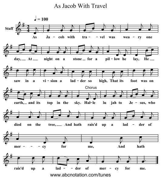 As Jacob With Travel - staff notation