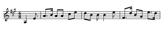 As Johnny Walked Out - staff notation