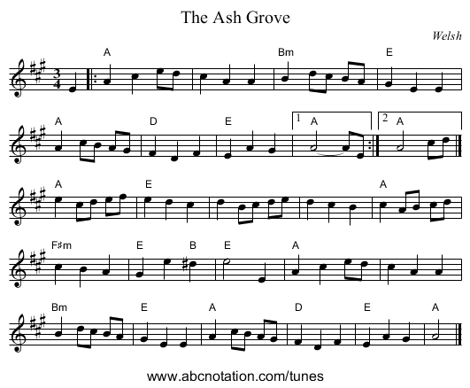 Ash Grove, The - staff notation