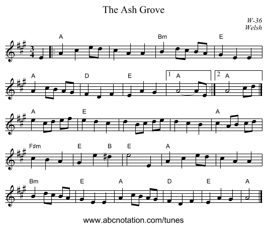 Ash Grove, The - staff notation
