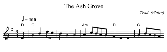 Ash Grove, The - staff notation