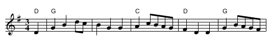 Ash Grove, The - staff notation