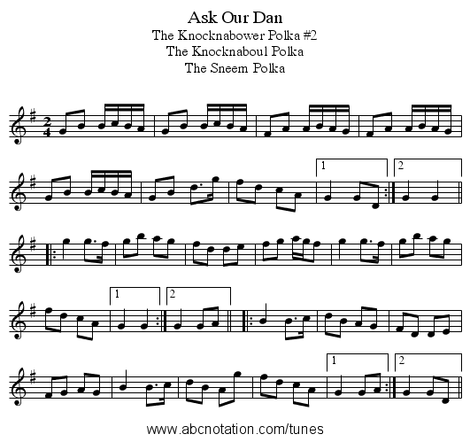 Ask Our Dan - staff notation