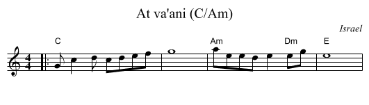 At va'ani (C/Am) - staff notation