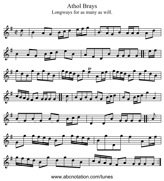 Athol Brays - staff notation